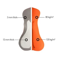 Équipement Finisseur Pro Thermal Noir -Pieces Velo Magasin fxcy1876 paris men 5